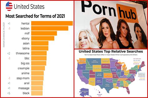 pornhub ranking|The top 100 most popular pornstars on Pornhub in 2021